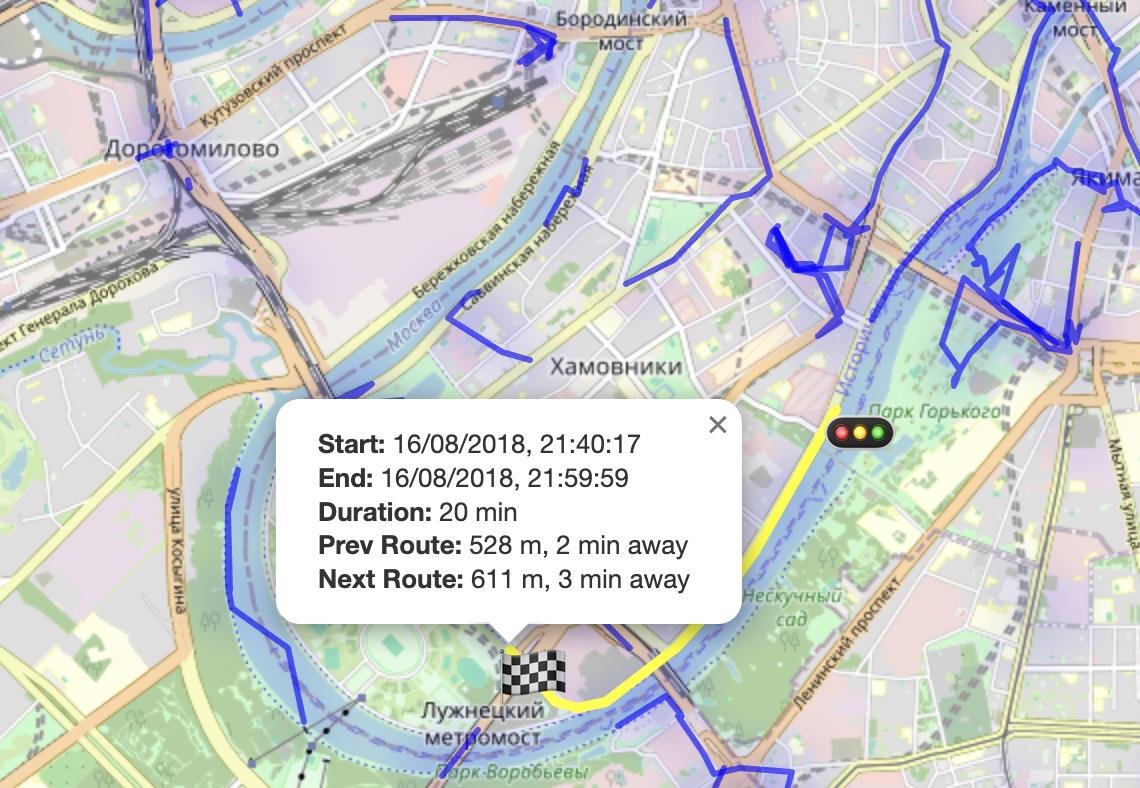 Роуты стали интерактивнее