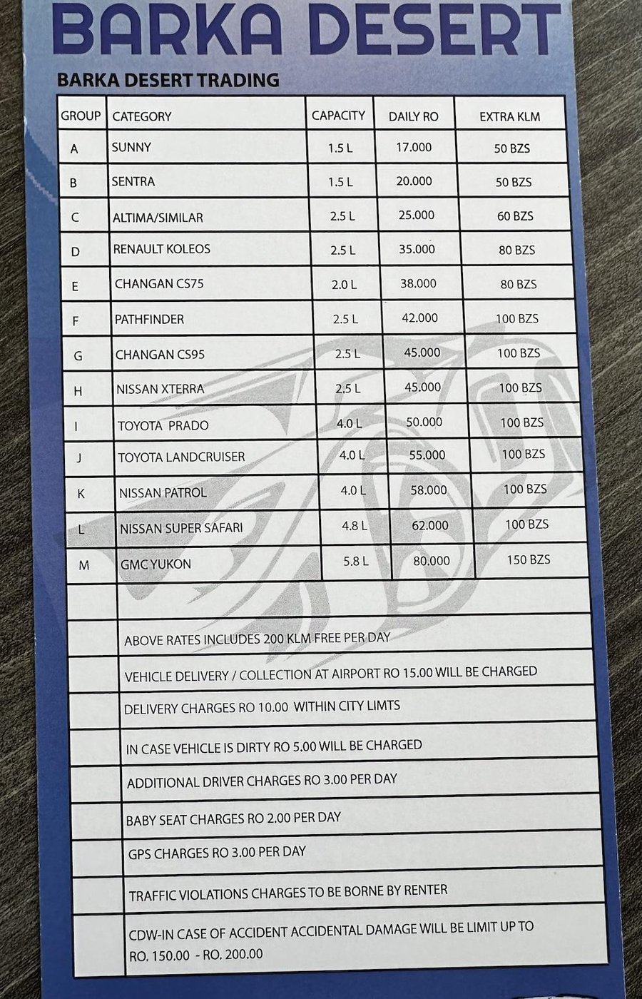 Ценник в одной из таких