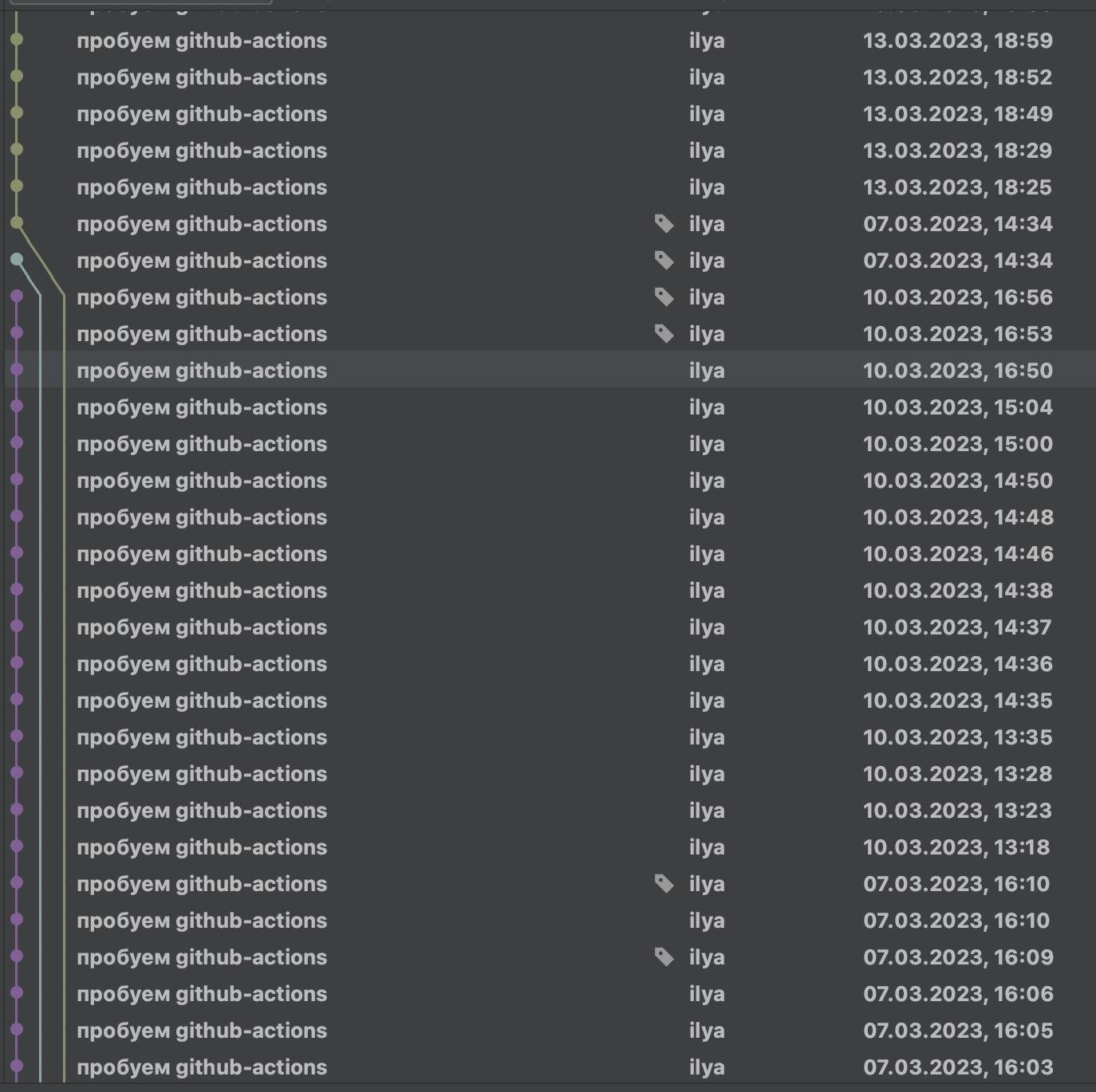Ладно, я врал что это было быстро