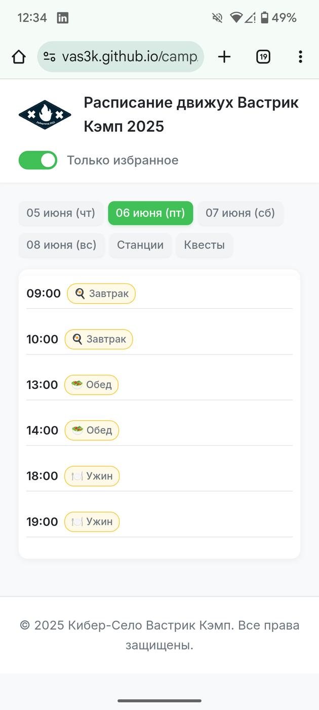 так много всего надо было успеть lol Катя спасибо что сделала избранное lol иначе этот мем бы никогда не родился lol