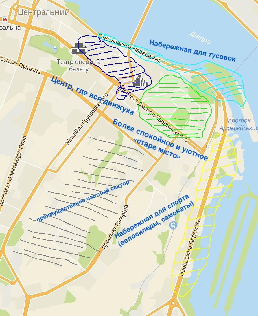 Я плохо рисую, но как-то так