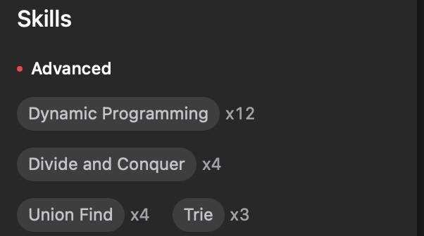 Моя статистика с литкода выглядит просто издевательством<br>
