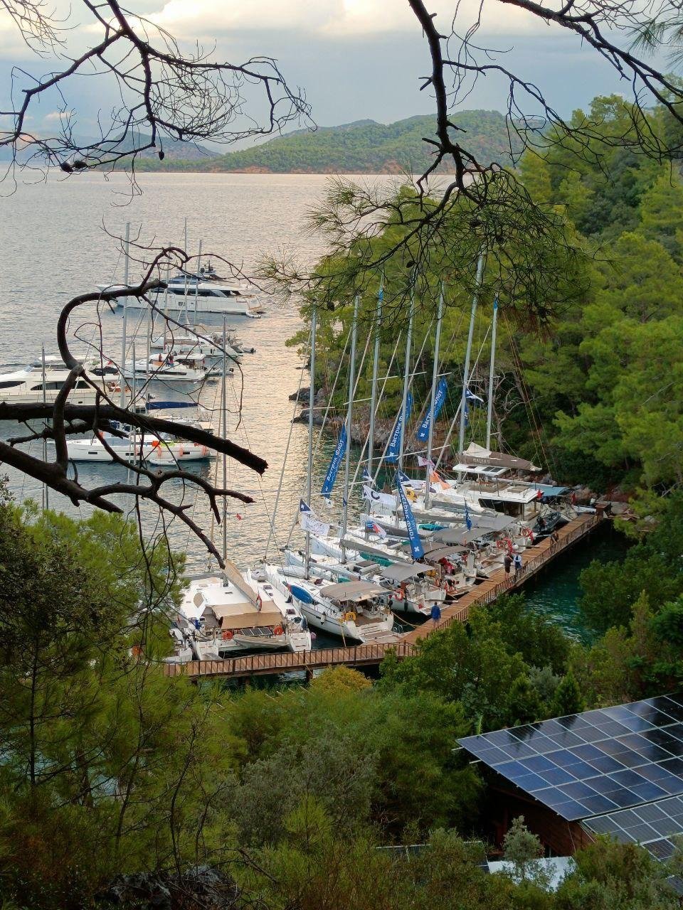 Вот как-то так