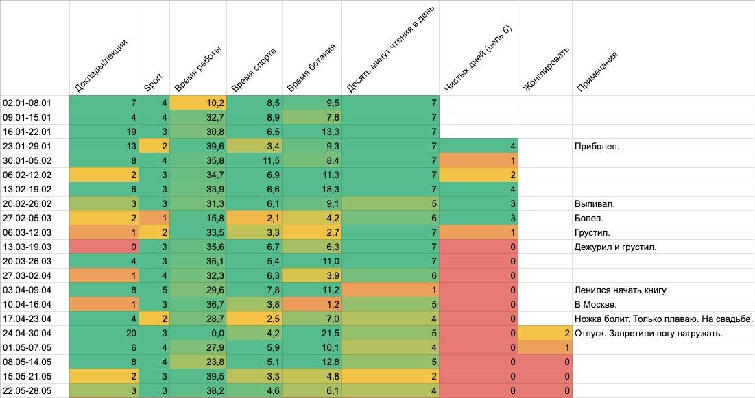 Табличка за префикс 2023ого
