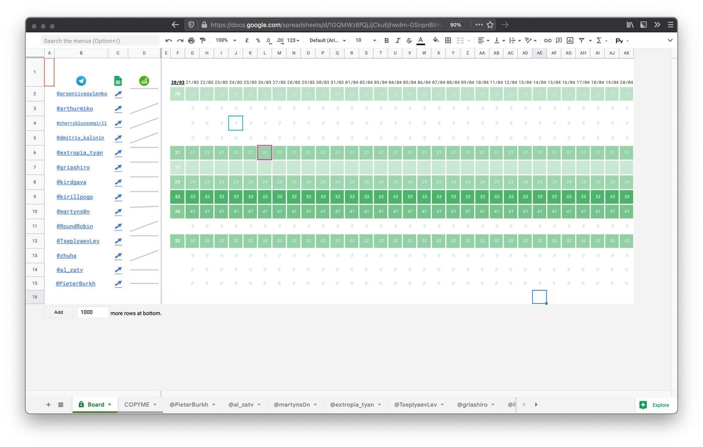Нейрана. Начало.