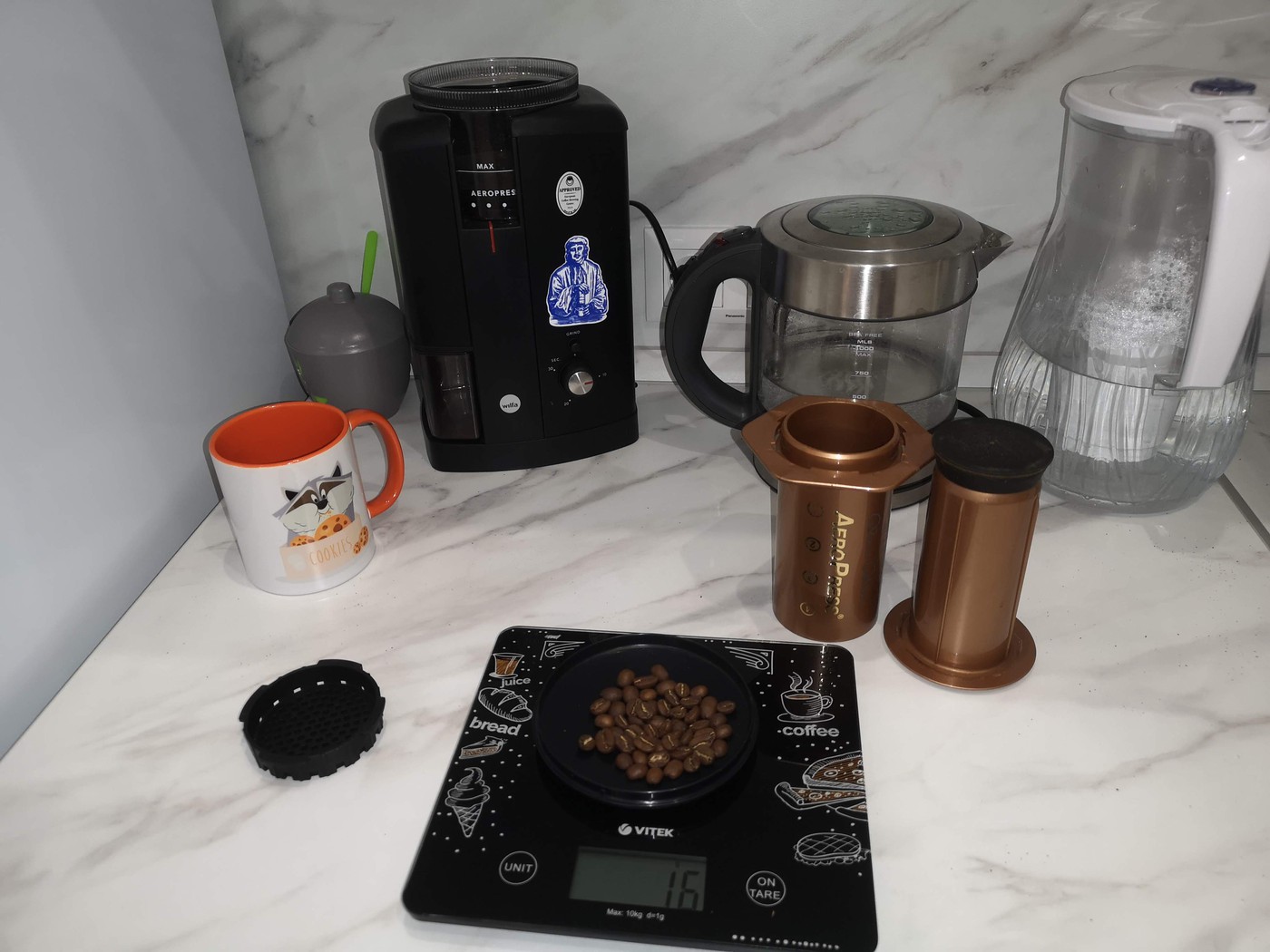 Типичный сетап