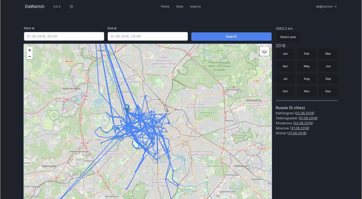 Главная, она же карта