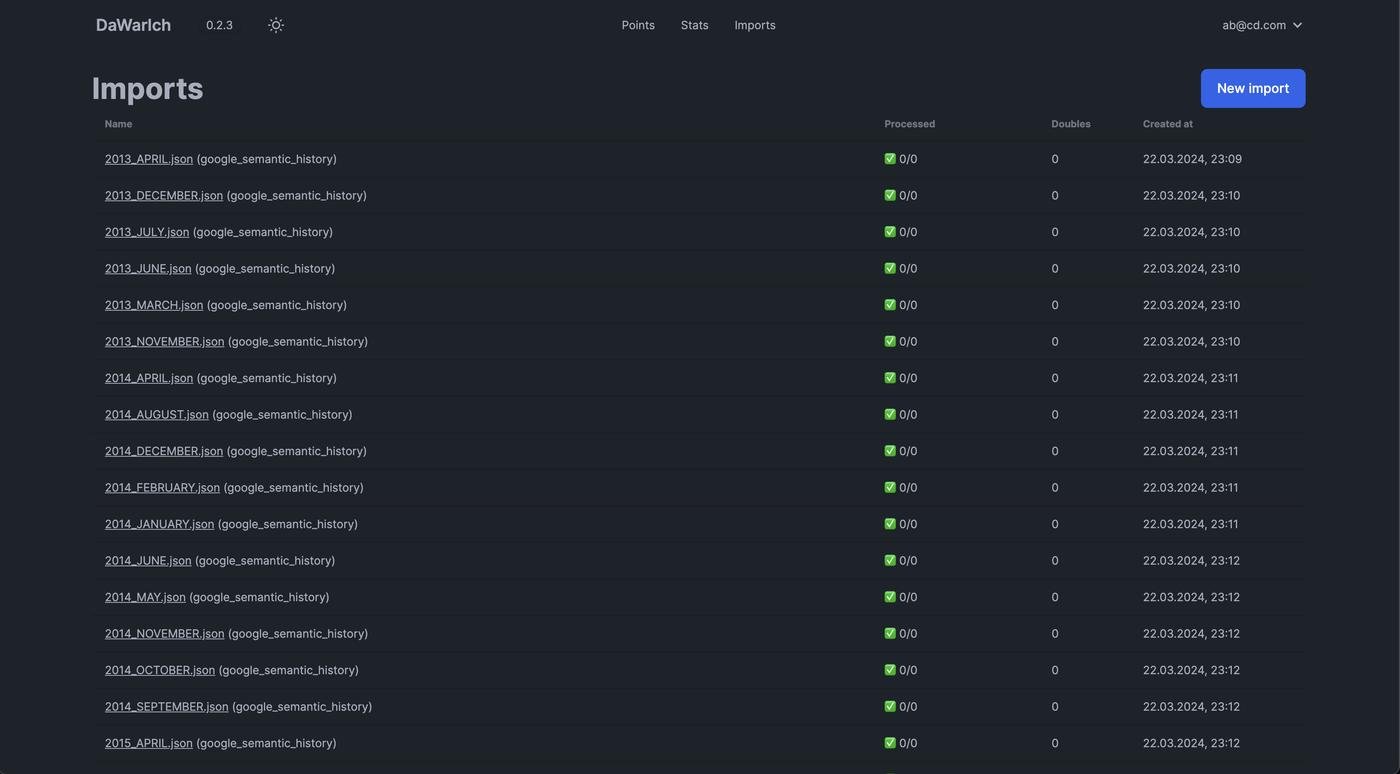 Страничка с импортами