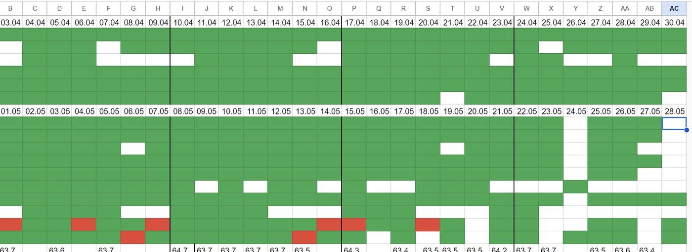 Моя табличка