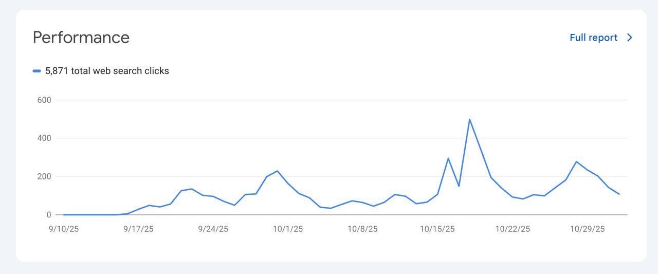 планирую протестировать продажу прогнозов прямо на сайте