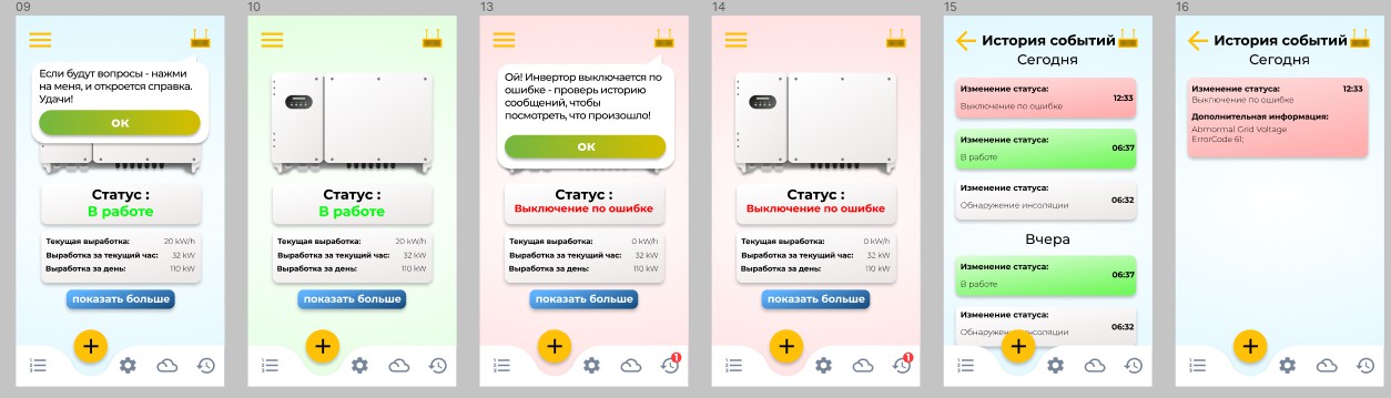 Скриншотики из Фигмы