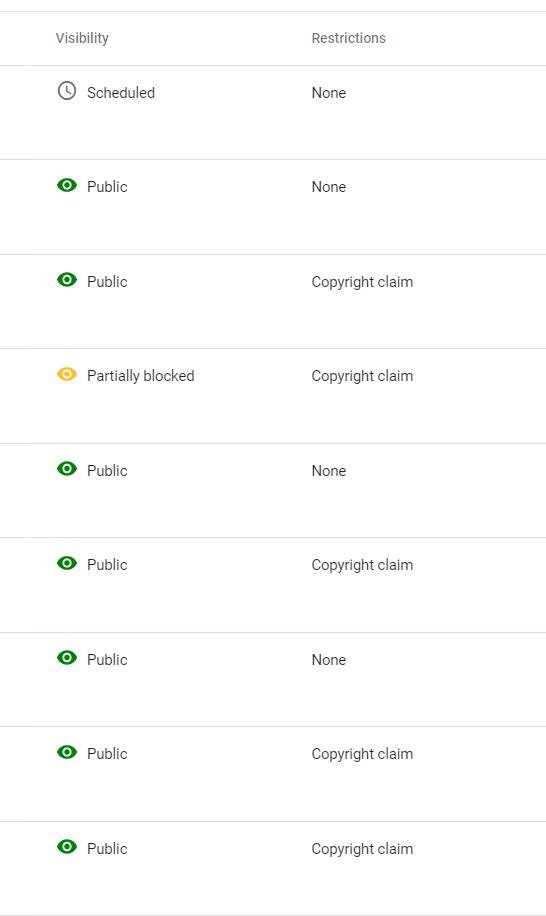Удивительно кстати как много музыки заблокировано в Северной Корее