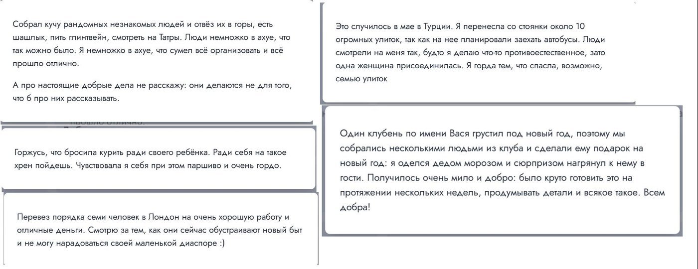 Примеры добрых дел года