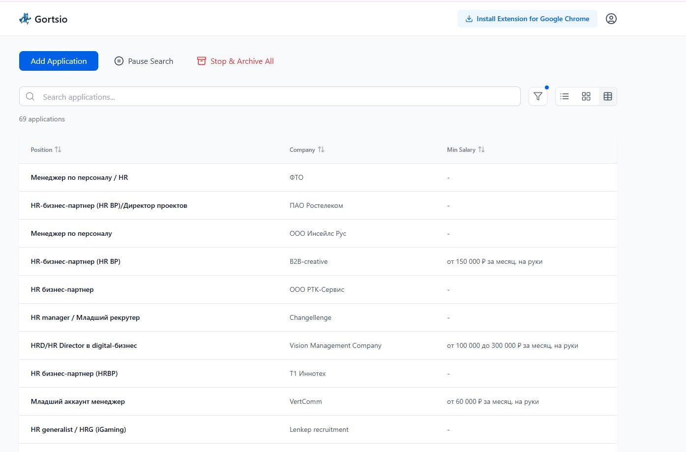 Табличный вид