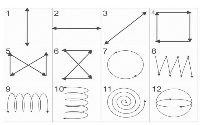 Лайфхак: меня бесили сраные пружины и спирали, из за чего было жутко противно начинать все упражнения. Когда разрешил себе скипать их — стало сильно легче. Имхо, лучше делать без них, чем не делать вообще