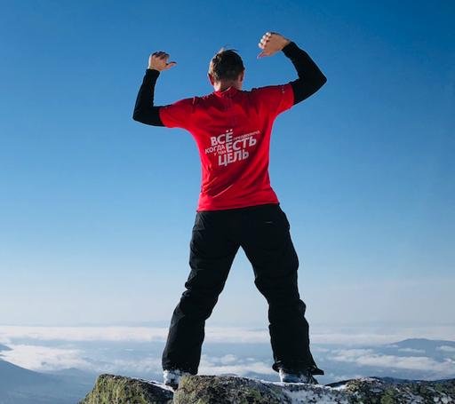 Аватар Алексей Матюнин