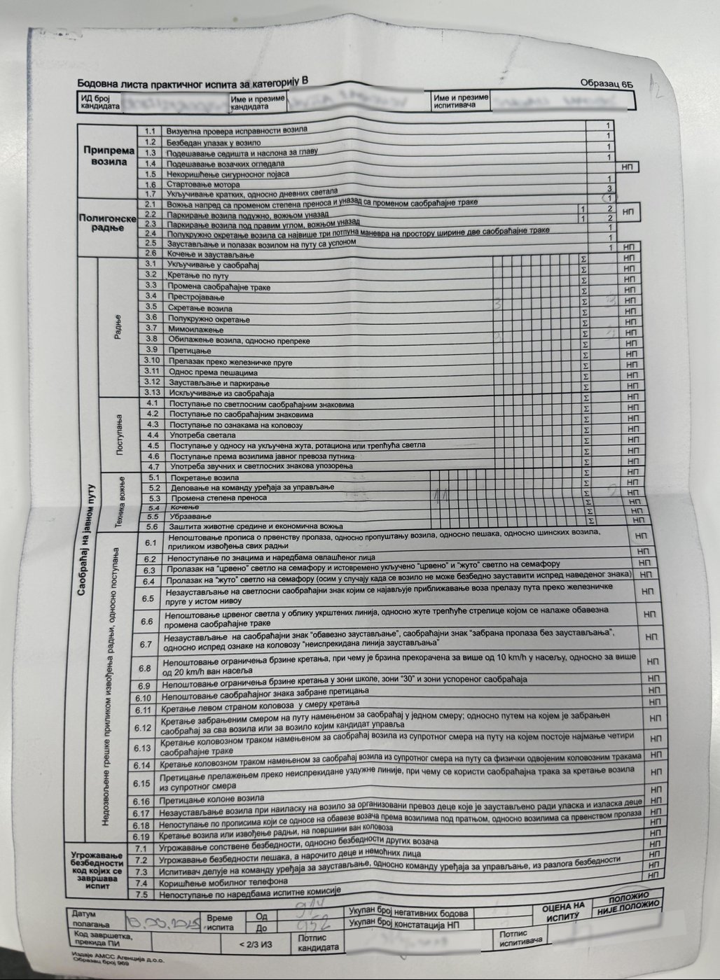 Экзаменационный лист, который заполняет инспектор МУП. В нём он отмечает допущенные ошибки. НП — nije položio (автоматическая несдача)