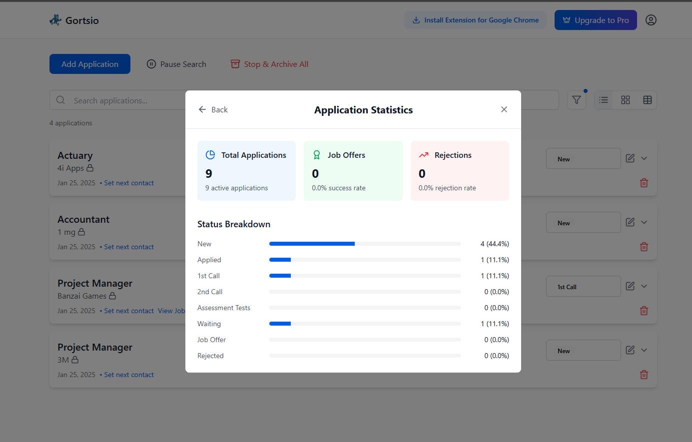 Статистика