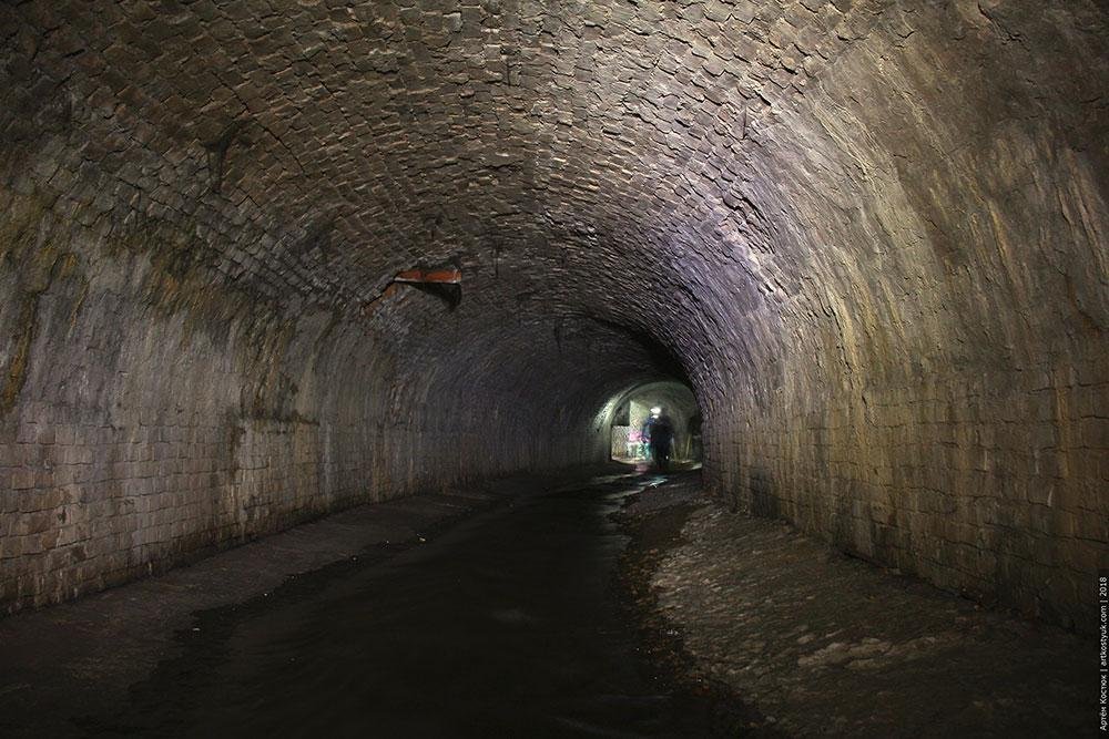 Городские подземелья