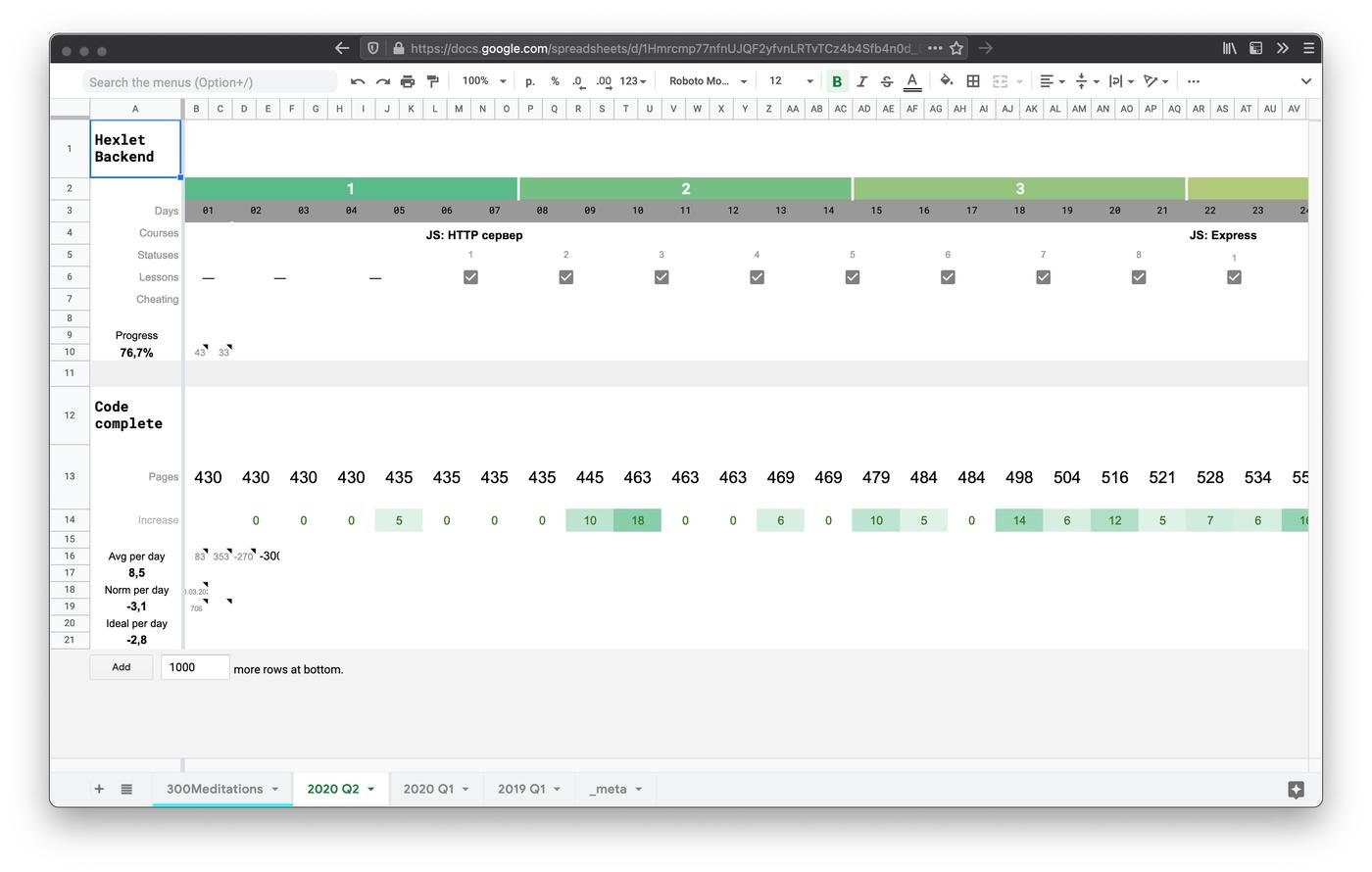 Hexlet course + Code complete