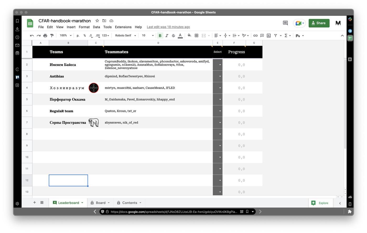 Таблица команд